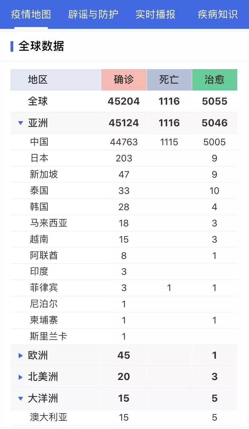 丁香疫情最新動(dòng)態(tài)，進(jìn)展深度解析