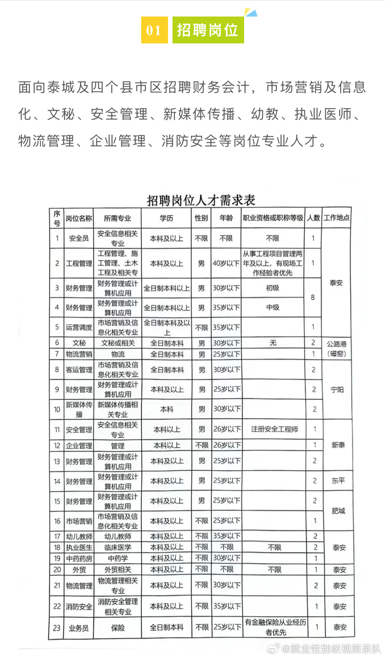 豐鎮(zhèn)最新職位招聘，科技革新引領(lǐng)職場新紀(jì)元
