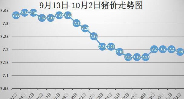 第1021頁