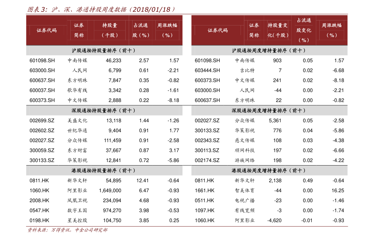 老鳳祥黃金價格行情詳解與分析