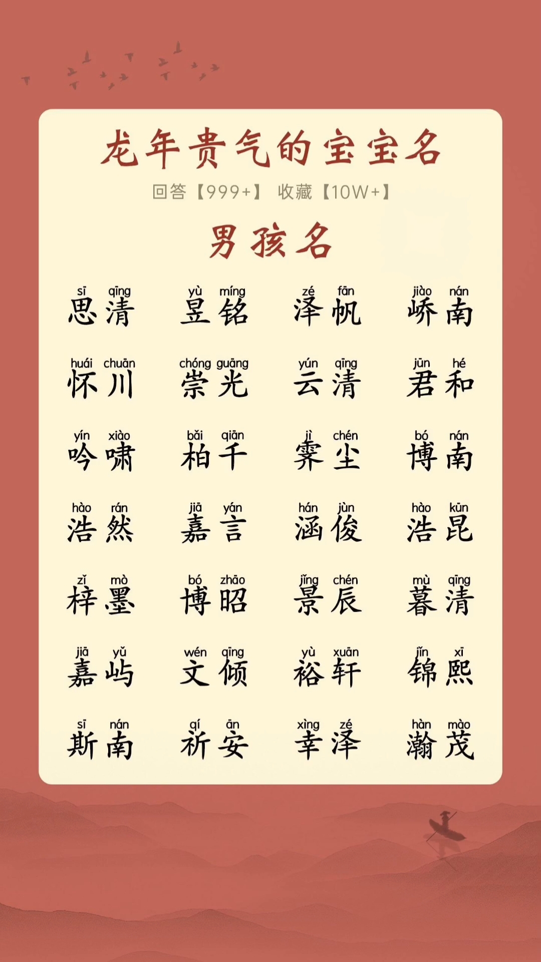 最新男孩名字,最新男孩名字，取名指南與技巧