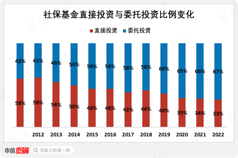 辦公打印 第197頁