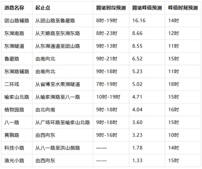 ＂2024今晚香港開特馬第26期＂的：數(shù)據(jù)解釋說明規(guī)劃_超高清版8.83