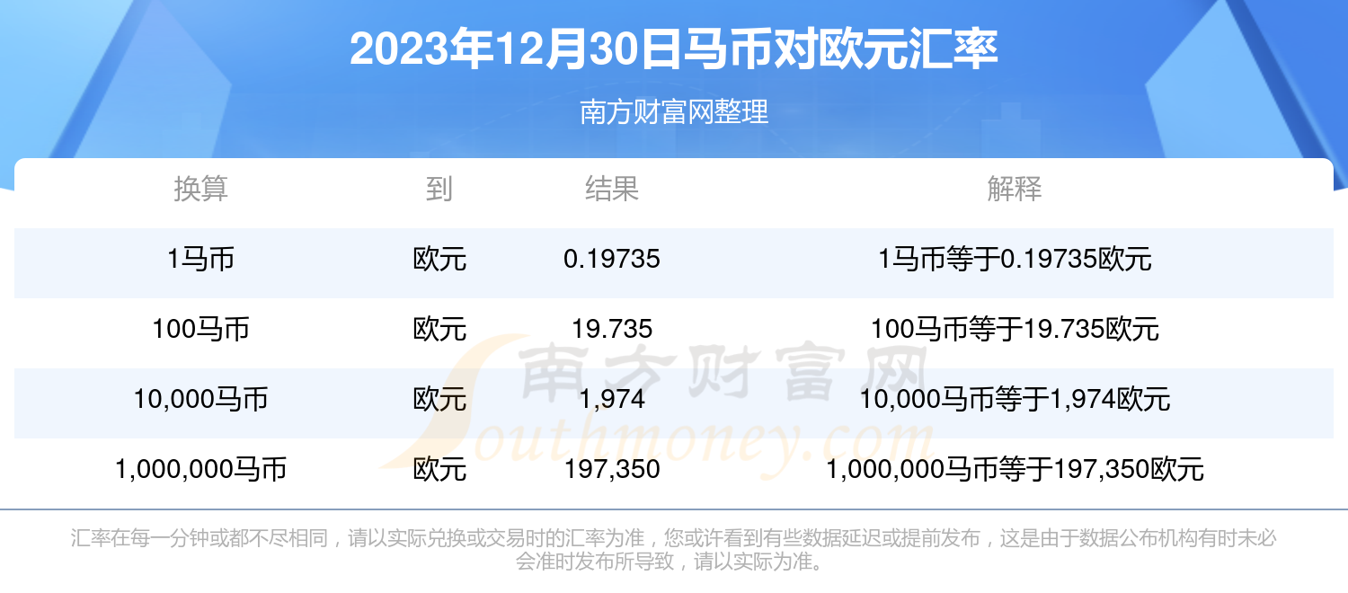 辦公設(shè)備租賃服務(wù) 第194頁