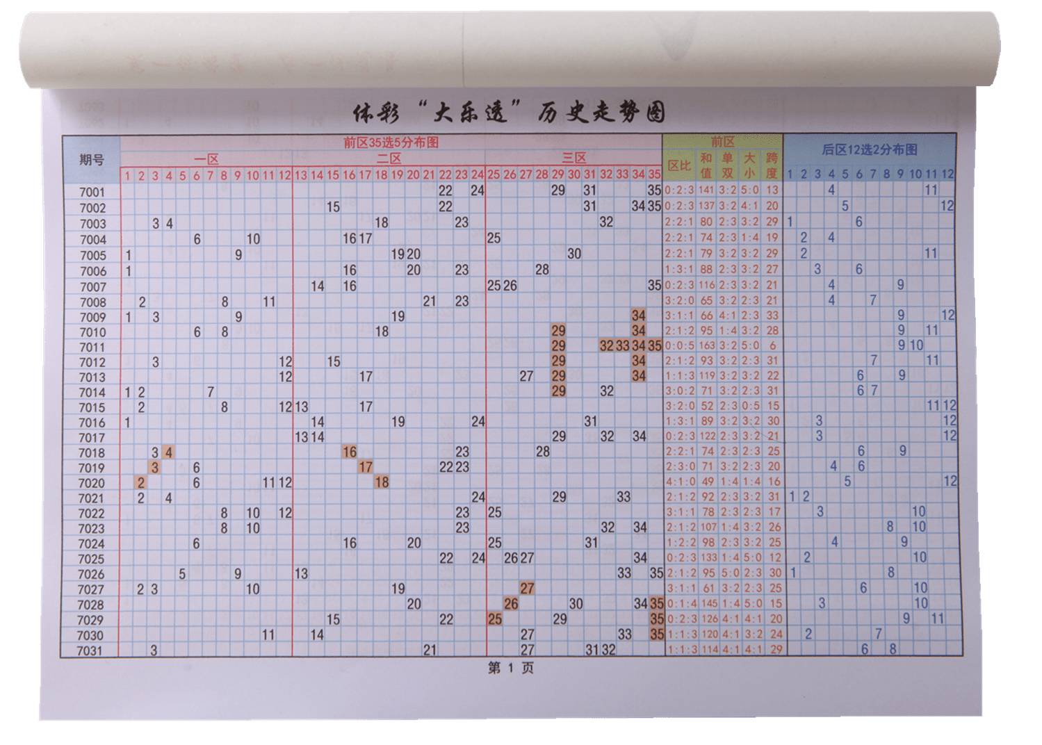 ＂2024年新澳門今晚開獎結(jié)果＂的：管理學_趣味版3.76