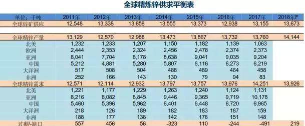 ＂2024新奧最新資料＂的：策略調(diào)整改進_萬能版9.82
