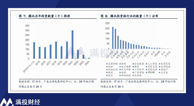 辦公打印 第196頁(yè)