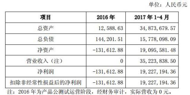 ＂2024新澳天天開獎資料＂的：安全設(shè)計(jì)方案評估_黑科技版7.30