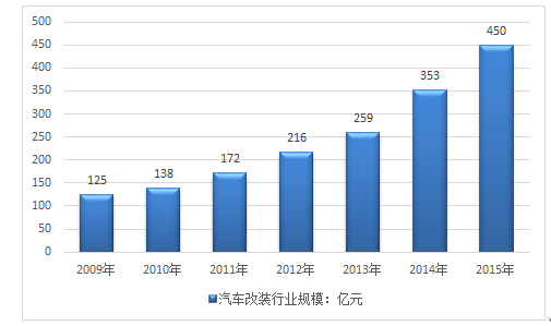＂2024新澳精準資料免費提供網站＂的：實踐調查說明_快速版8.46