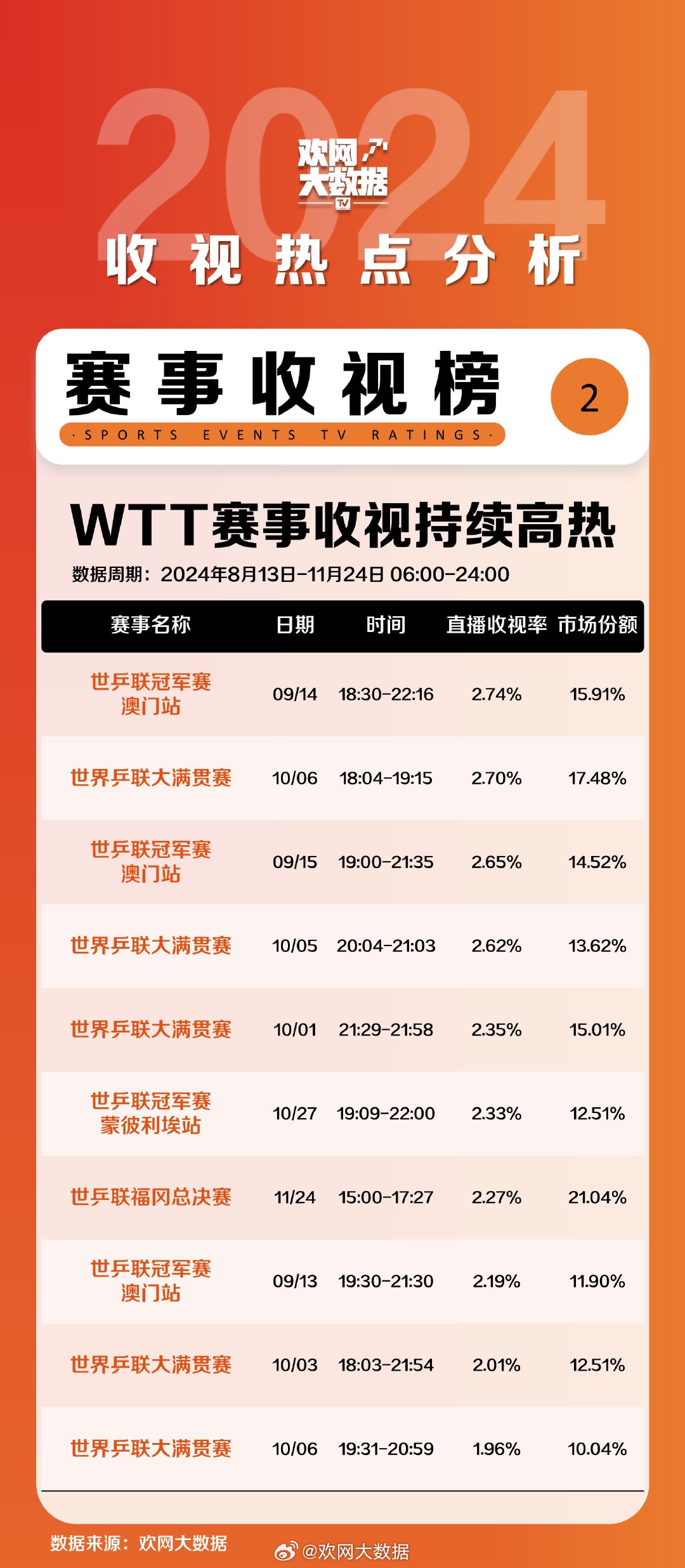 ＂2024新澳門天天開獎資料＂的：數(shù)據(jù)化決策分析_設計師版8.19