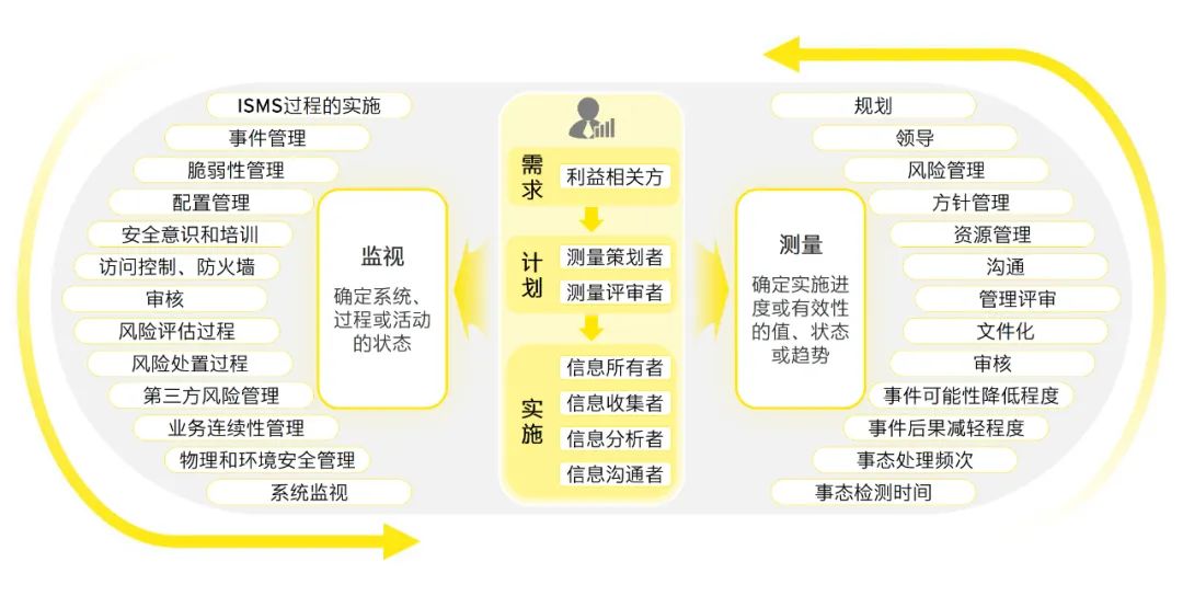 辦公打印 第192頁(yè)