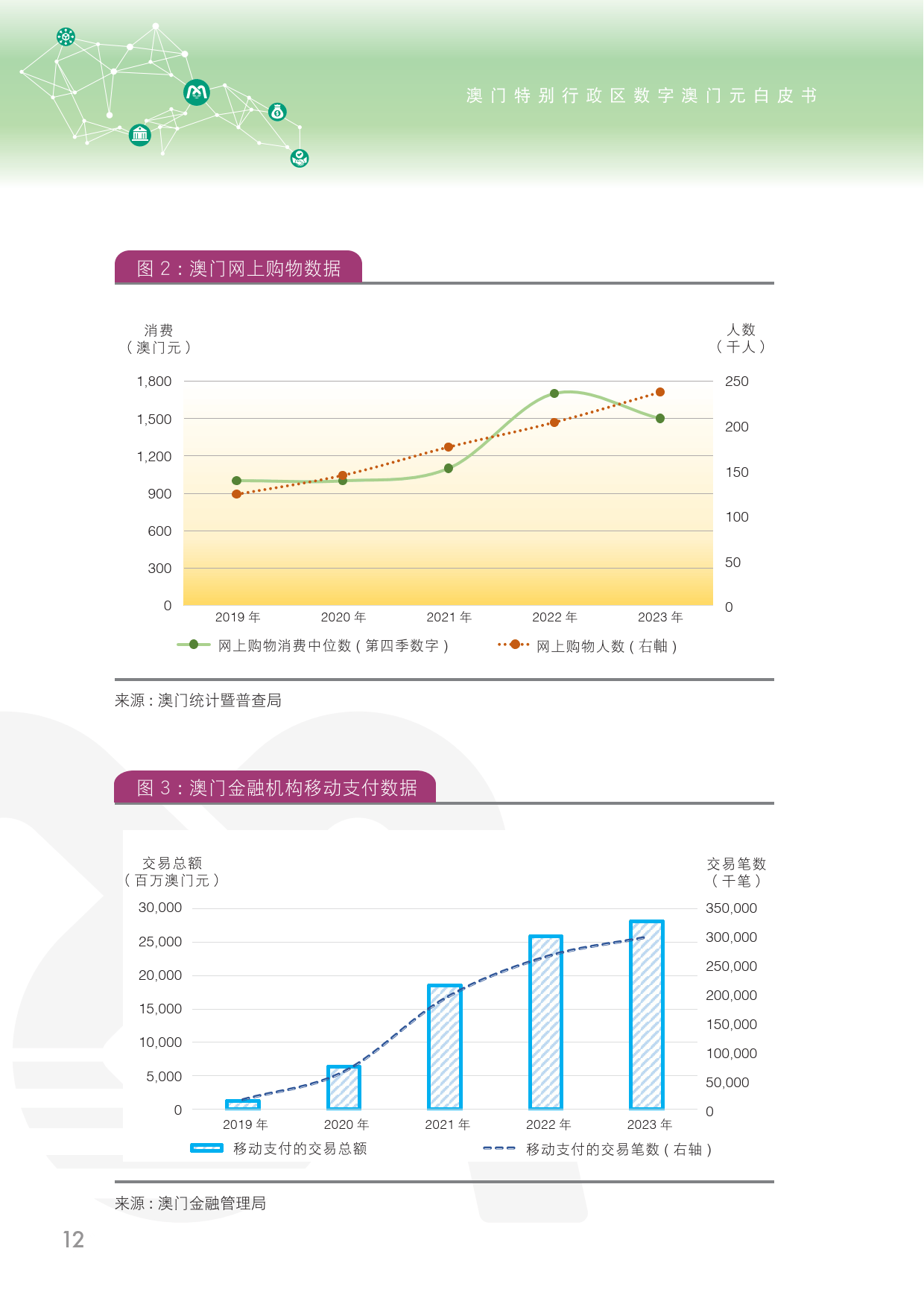 ＂2024澳門天天六開彩開獎(jiǎng)結(jié)果＂的：平衡執(zhí)行計(jì)劃實(shí)施_硬件版7.44