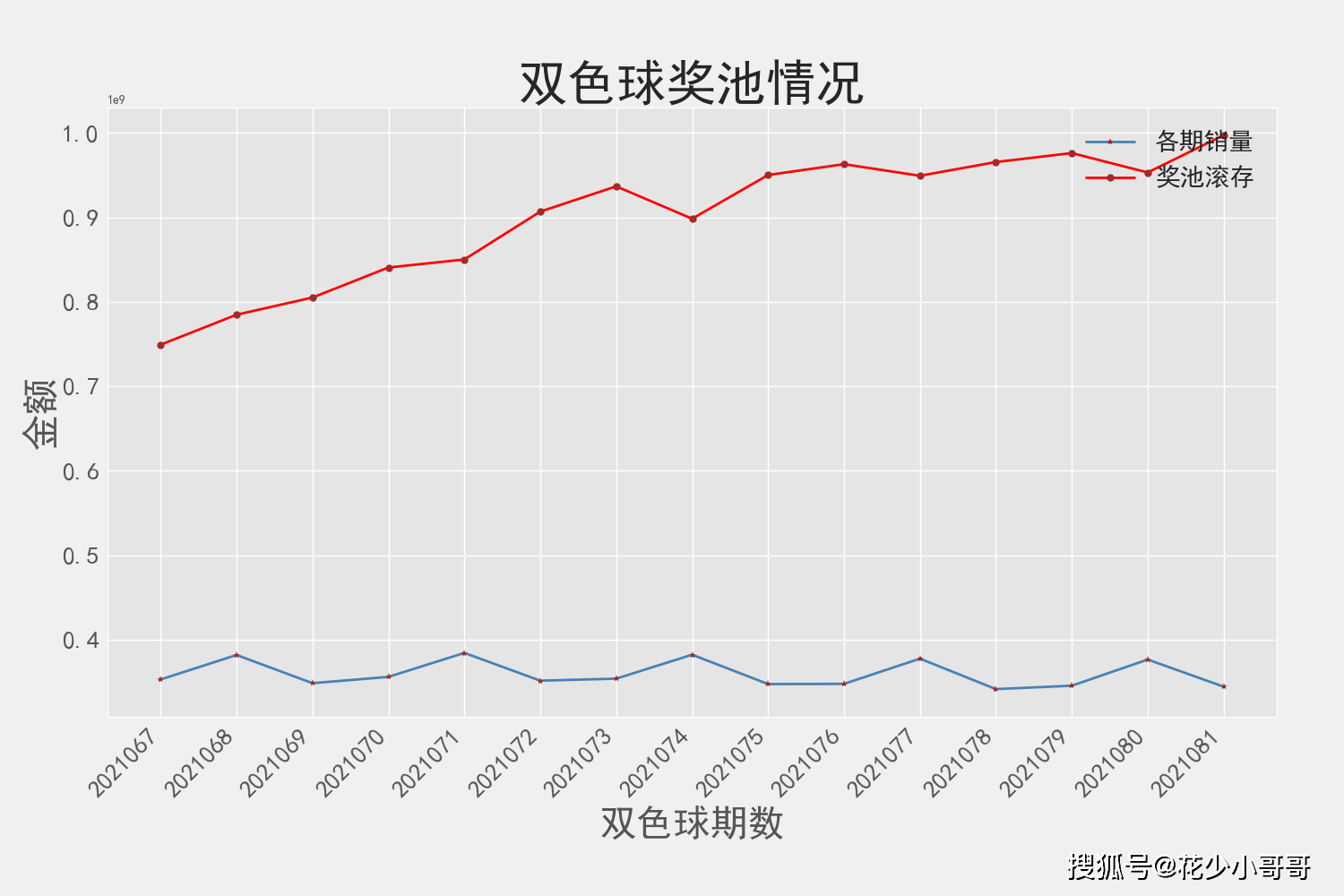 ＂2024香港歷史開獎記錄＂的：實證數(shù)據(jù)分析_原汁原味版9.66