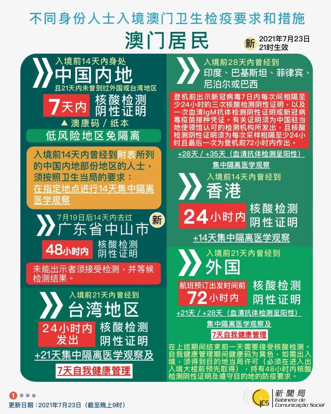 ＂新2024澳門兔費資料＂的：深入探討方案策略_同步版7.85
