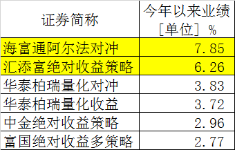 ＂新奧內(nèi)部長期精準(zhǔn)資料＂的：擔(dān)保計劃執(zhí)行法策略_體現(xiàn)版5.27