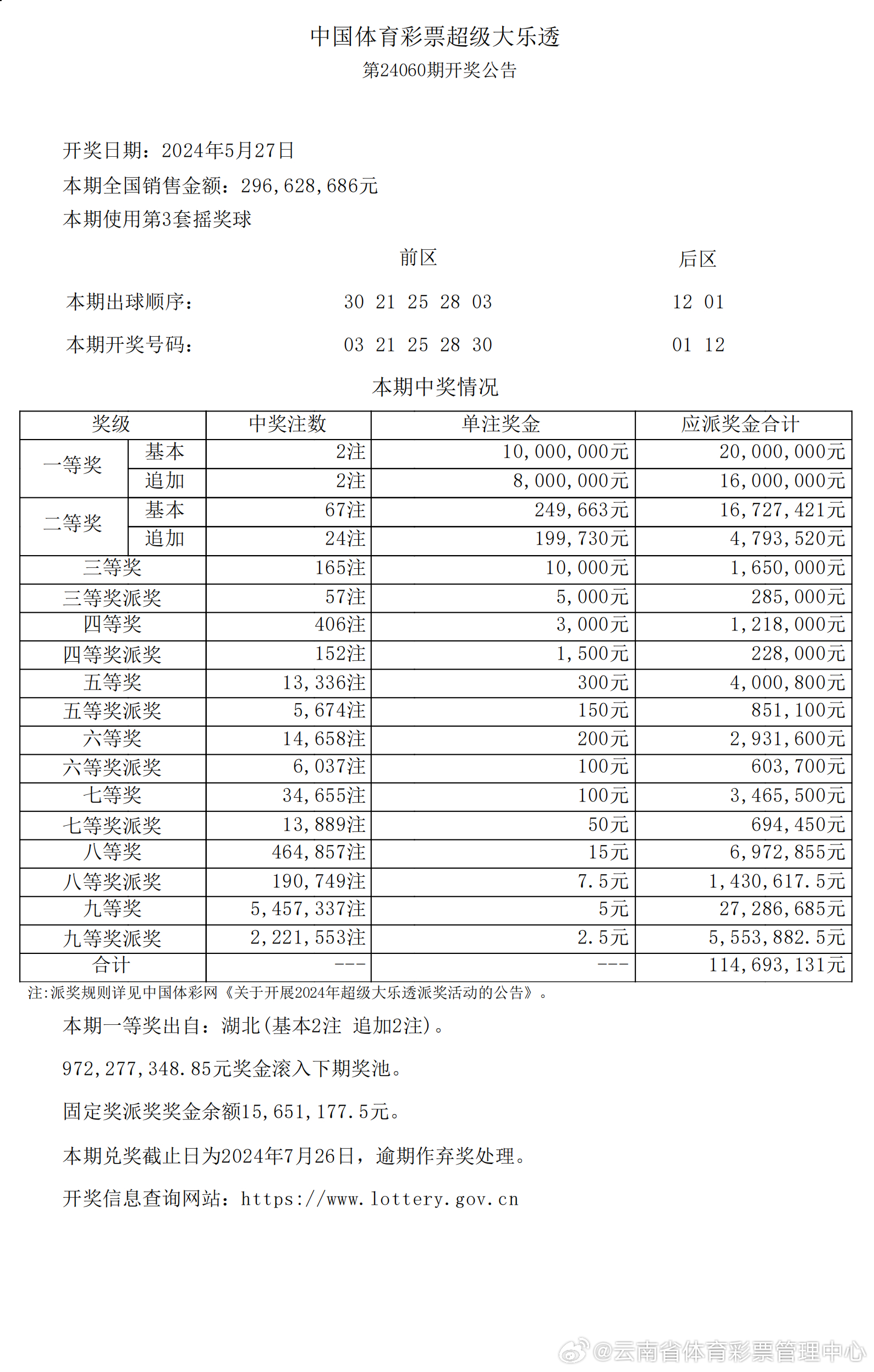 辦公設備租賃服務 第180頁
