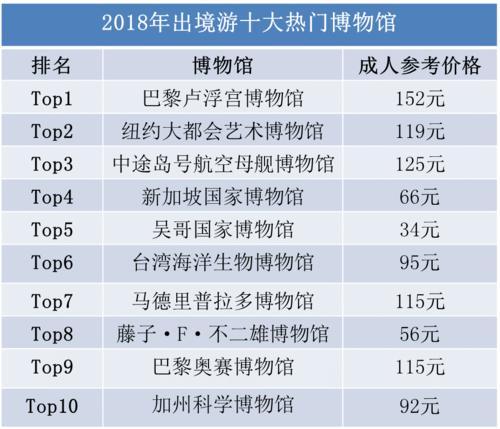 ＂新澳門2024歷史開獎(jiǎng)記錄查詢表＂的：數(shù)據(jù)詳解說明_任務(wù)版5.70