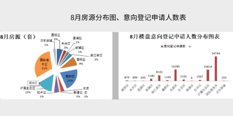 辦公設(shè)備耗材銷售 第178頁
