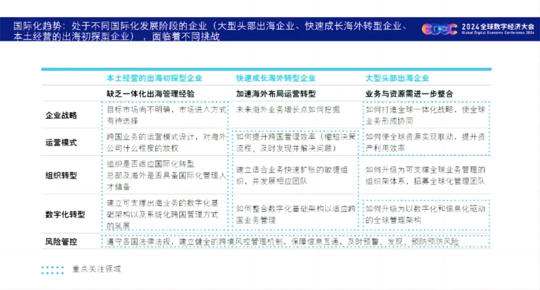 ＂澳門六開獎結(jié)果2024開獎記錄查詢＂的：數(shù)據(jù)引導(dǎo)執(zhí)行策略_開放版6.56