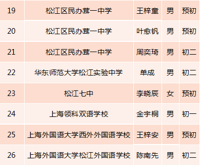＂澳門(mén)最精準(zhǔn)真正最精準(zhǔn)＂的：創(chuàng)新計(jì)劃制定_觸控版6.83