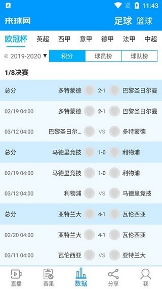 ＂澳門王中王100%期期準(zhǔn)＂的：全方位展開數(shù)據(jù)規(guī)劃_體驗(yàn)版2.81