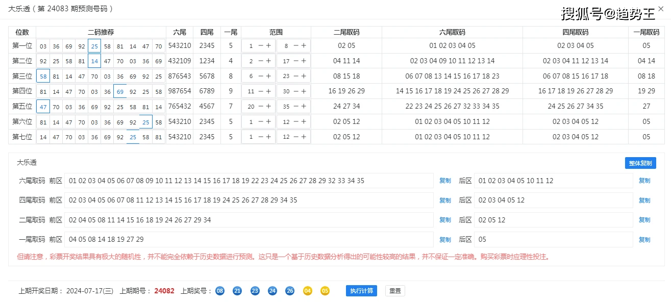 ＂王中王一肖一碼一特一中一家四口＂的：數(shù)據(jù)導(dǎo)向程序解析_復(fù)古版1.16