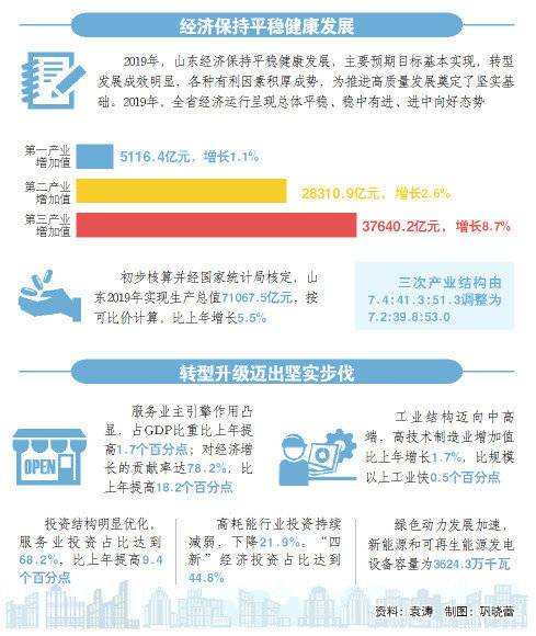 ＂管家婆2024年資料大全＂的：標(biāo)準(zhǔn)執(zhí)行具體評價_計(jì)算版3.88