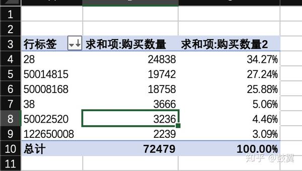 ＂管家婆必出一中一特＂的：實(shí)踐數(shù)據(jù)分析評(píng)估_天然版8.87