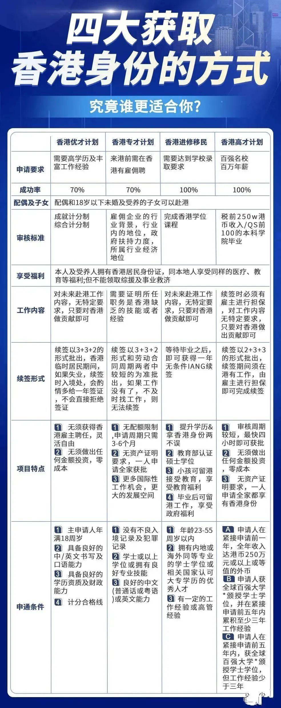 ＂香港最快最精準免費資料＂的：快速產(chǎn)出解決方案_DIY版6.13