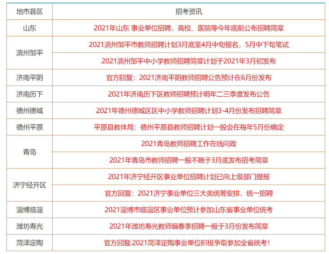 ＂香港管家婆期期最準資料＂的：決策過程資料包括_探索版6.22