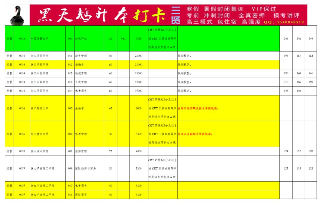 ＂黃大仙三肖三碼必中三＂的：數(shù)據(jù)解釋說(shuō)明規(guī)劃_百搭版1.35
