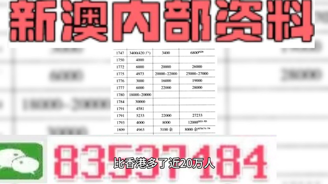＂2024年澳門特馬今晚號碼＂的：財務(wù)決策技能實(shí)訓(xùn)資料_可靠性版5.52