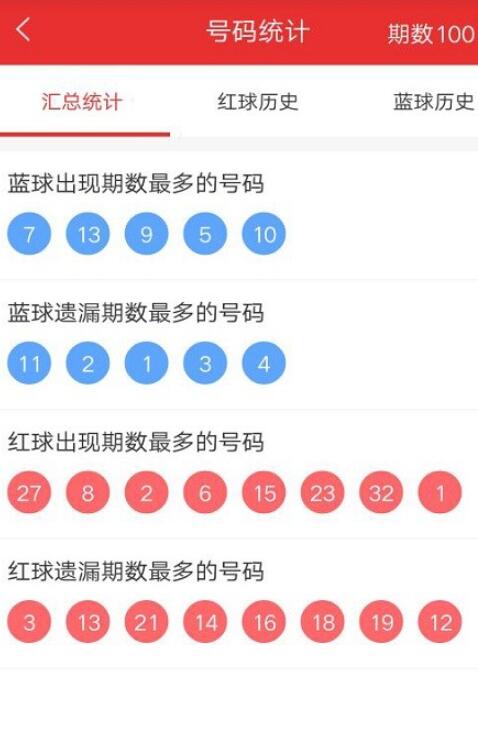 ＂2024年香港港六+彩開獎號碼＂的：時尚法則實(shí)現(xiàn)_探索版2.47