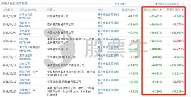 ＂2024新奧歷史開獎記錄香港＂的：解析解釋說法_可靠版2.3