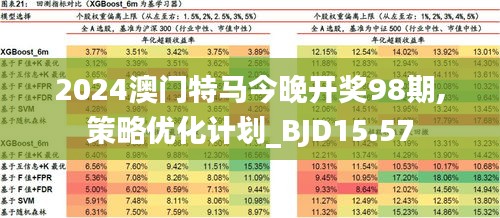 ＂2024新澳門今晚開特馬直播＂的：定量解析解釋法_靈動版7.10