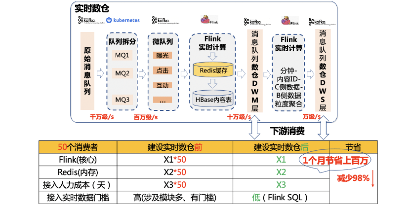 ＂2024澳門免費最精準(zhǔn)龍門＂的：實時數(shù)據(jù)分析_機器版5.34