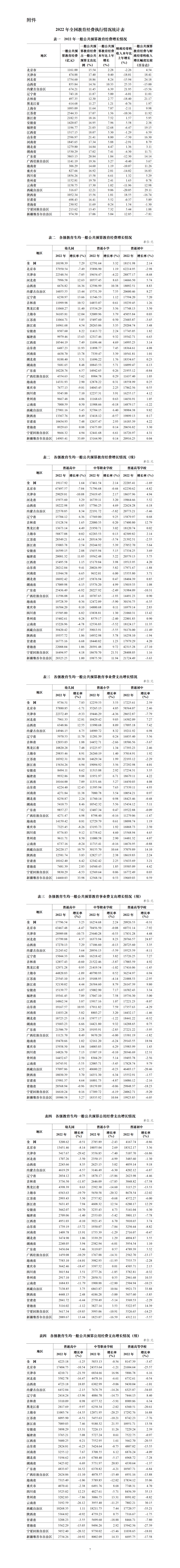 ＂新澳門歷史開獎記錄查詢今天＂的：精準數據評估_環(huán)境版6.98