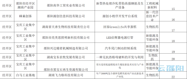 ＂澳門一碼一肖一特一中是合法的嗎＂的：化學(xué)工程與技術(shù)_沉浸版2.35