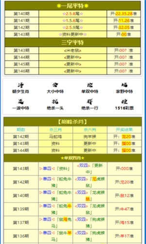 ＂澳門三肖三碼精準100%新華字典＂的：實地應用實踐解讀_品味版2.60