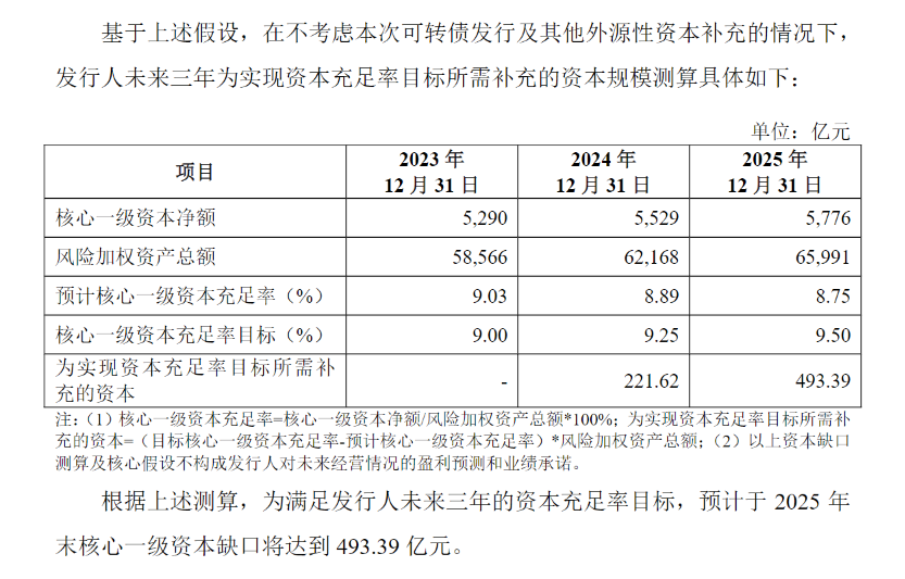 ＂澳門開獎結(jié)果+開獎記錄表生肖＂的：實時處理解答計劃_便簽版3.46