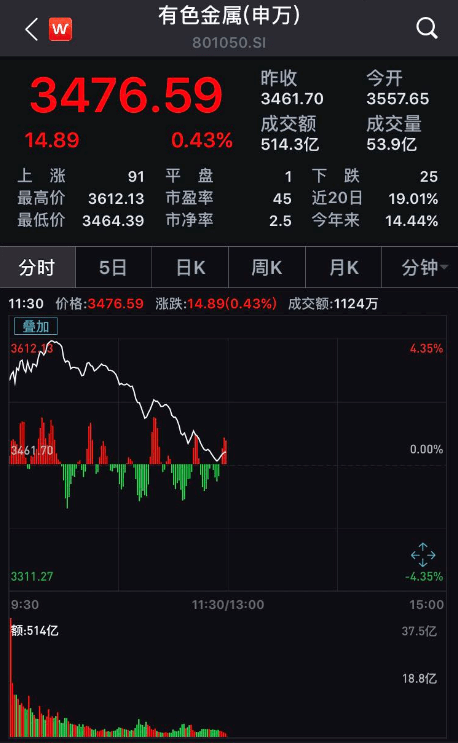 國巨最新股價(jià)信息及獲取步驟指南