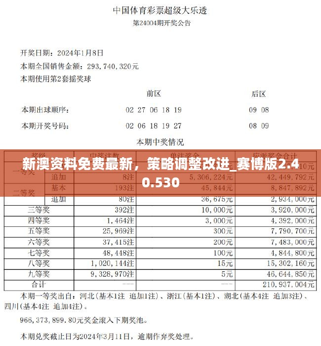 新澳2024年開獎記錄,現(xiàn)代化解析定義_旗艦設備版59.954