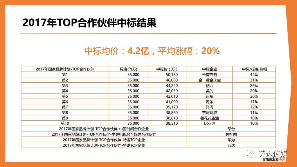 ＂2024全年資料免費(fèi)大全功能＂的：實(shí)時(shí)處理解答計(jì)劃_原汁原味版9.32