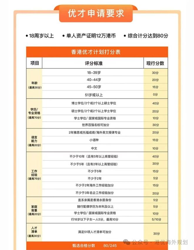 ＂2024年正版資料全年免費＂的：數(shù)據(jù)指導(dǎo)策略規(guī)劃_分析版4.71