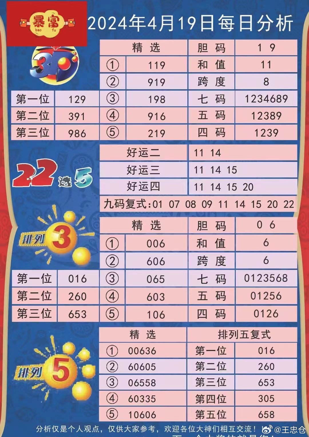 辦公設(shè)備租賃服務(wù) 第148頁