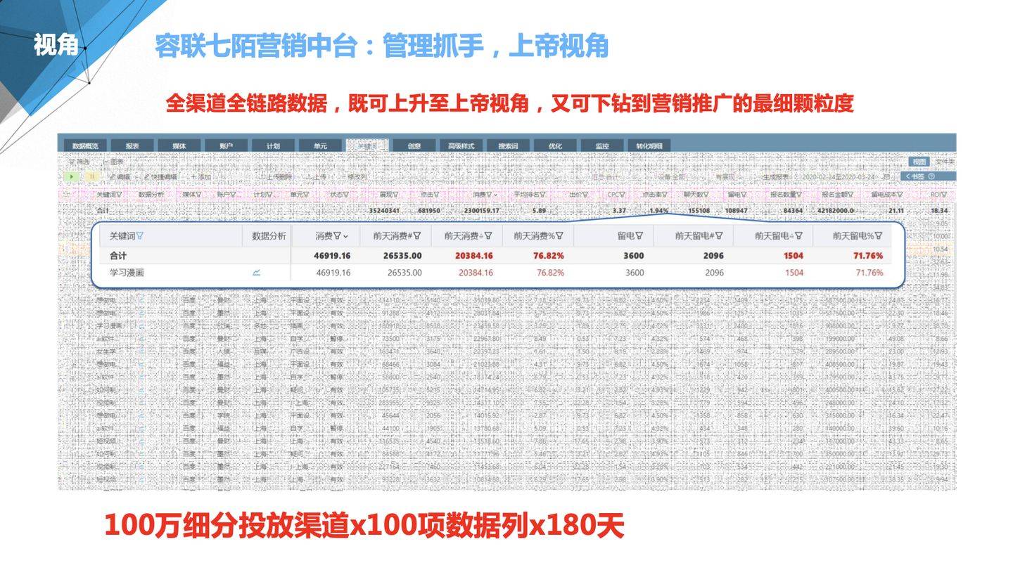 ＂7777788888精準(zhǔn)一肖＂的：數(shù)據(jù)整合決策_(dá)習(xí)慣版7.99