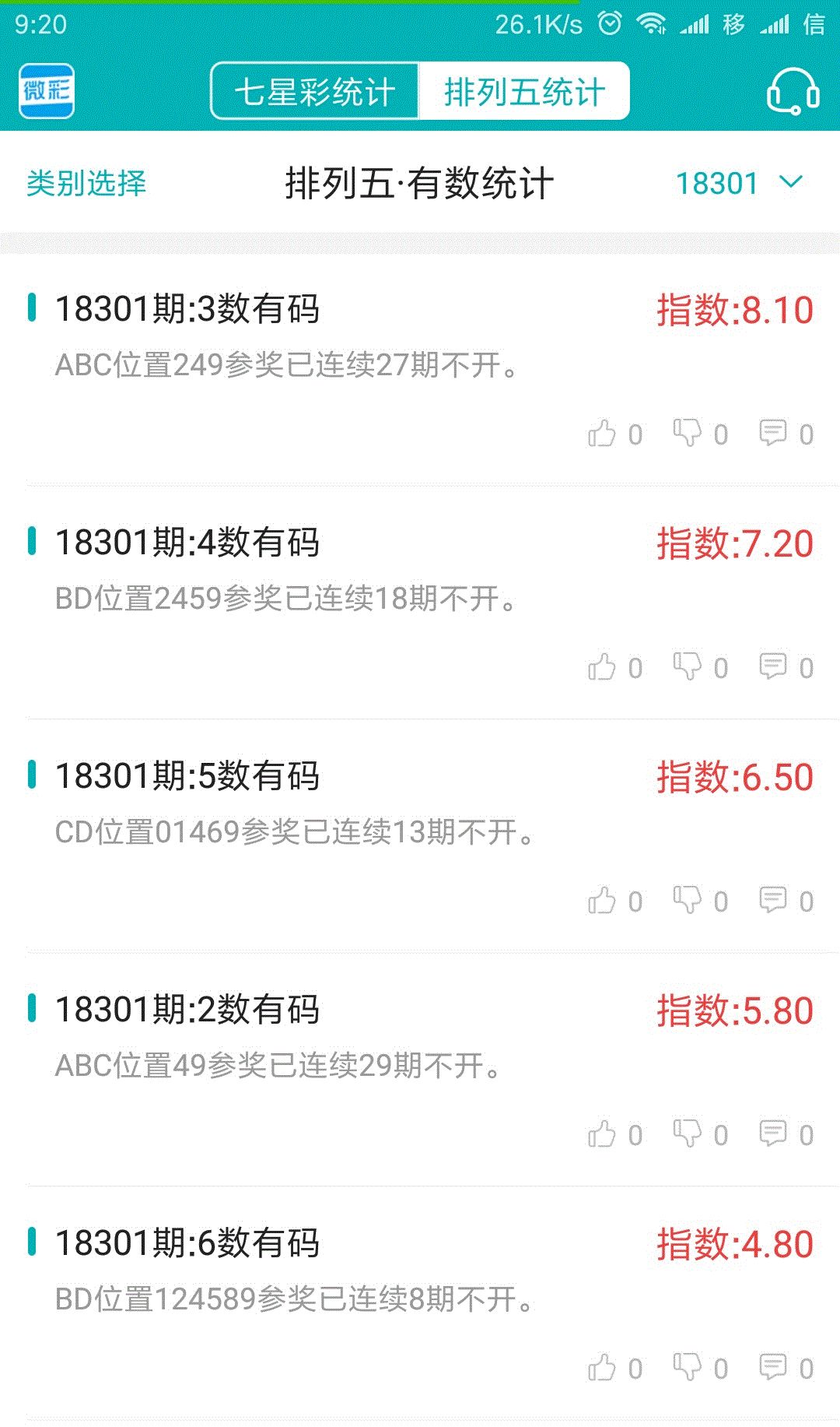 ＂一肖一碼一必中一肖＂的：數(shù)據(jù)導向計劃_原汁原味版7.28