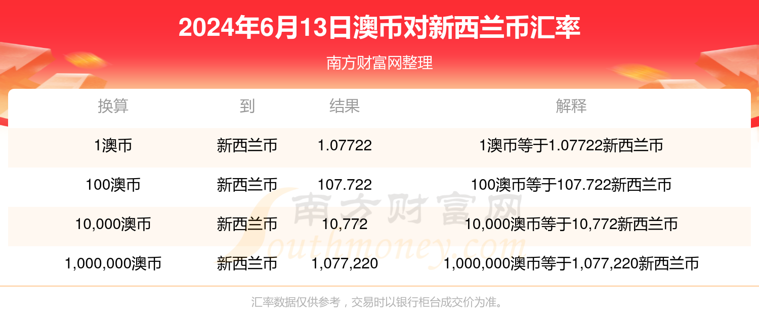 ＂新澳今天晚上9點30分＂的：策略優(yōu)化計劃_味道版9.48