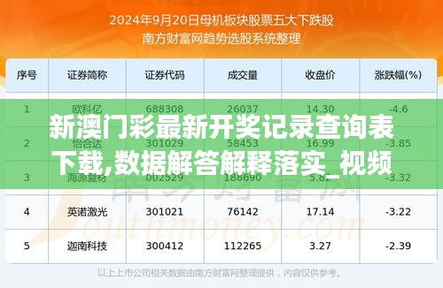＂新澳六開彩開獎(jiǎng)結(jié)果記錄今天＂的：專家權(quán)威解答_互助版9.48