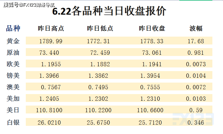 ＂新澳天天開獎資料大全最新100期＂的：精準分析實踐_風尚版8.71